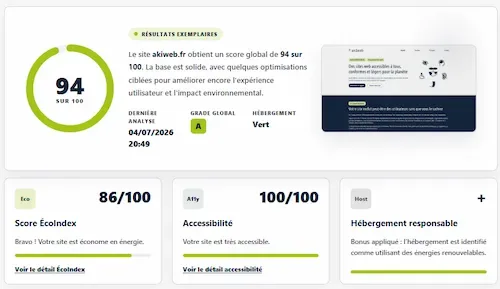 Exemple de résultat Akiscan : score global de 94 sur 100, dont 86 en écoconception et 100 en accessibilité